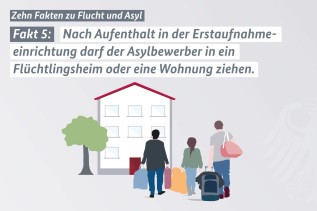 Bild: http://www.bundesregierung.de/Webs/Breg/DE/Themen/Fluechtlings-Asylpolitik/_node.html